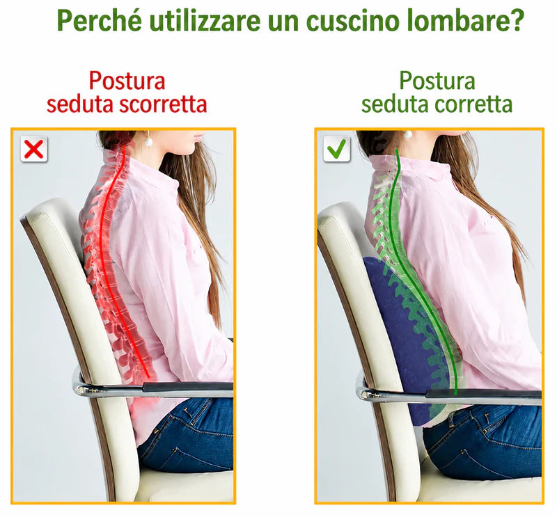 Cuscino Lombare Memory Foam | Schiena Libera